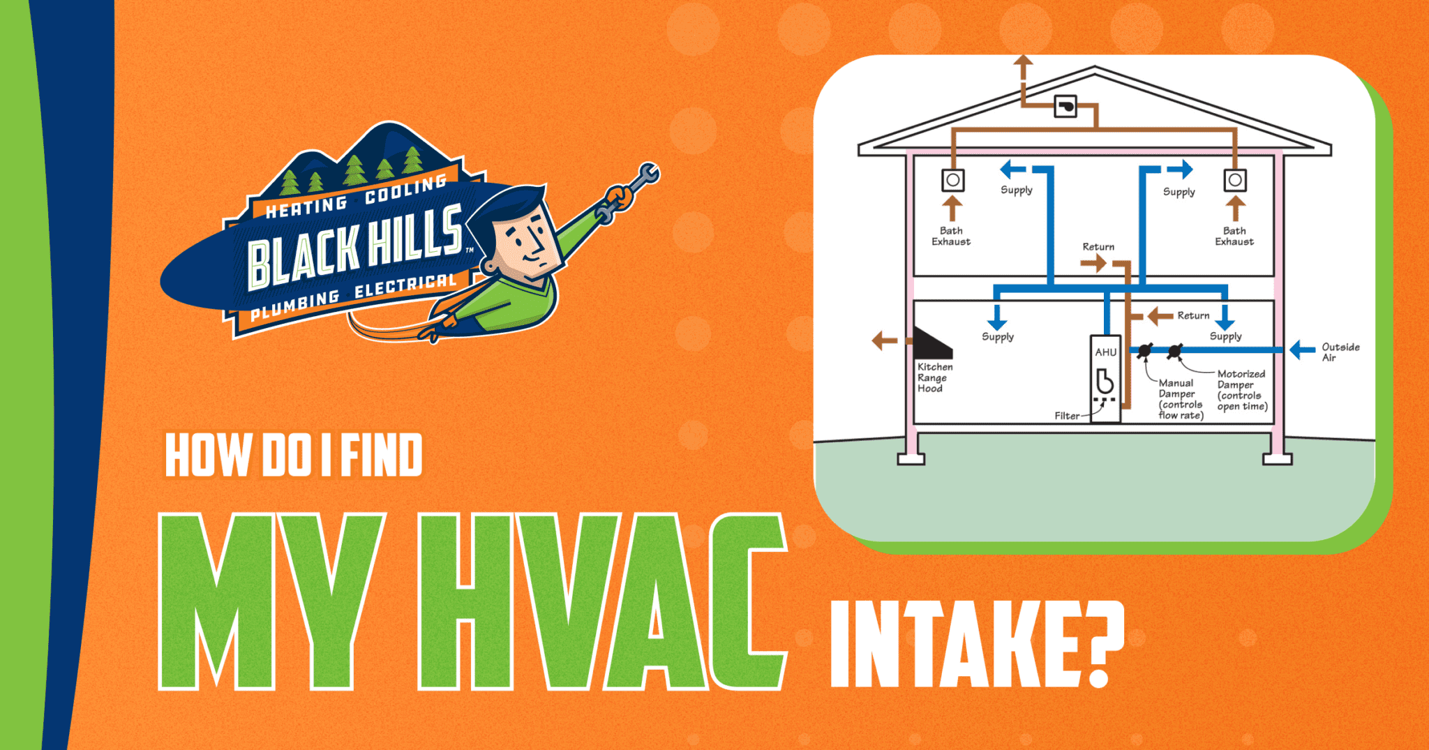 how-do-i-find-my-hvac-intake-blog